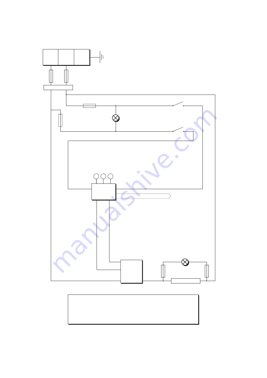 Ametek LAND R1500T User Manual Download Page 12