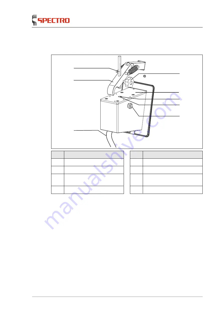 Ametek LMM01 Скачать руководство пользователя страница 9