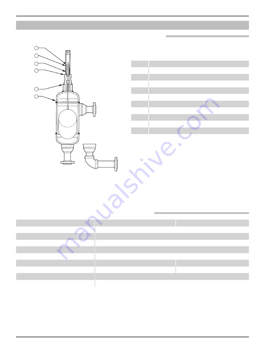 Ametek Magnetrol 3 Series Installation And Operating Manual Download Page 26