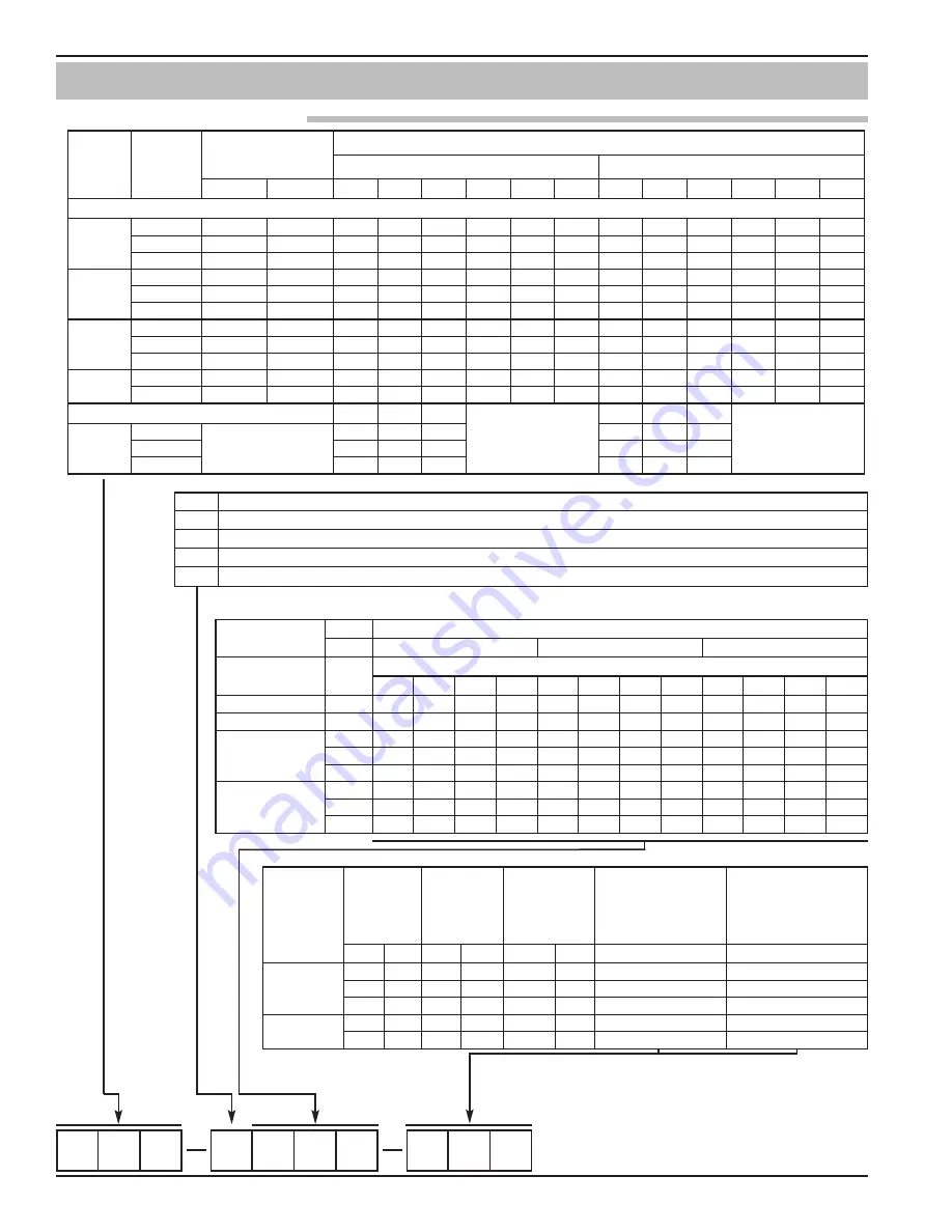 Ametek Magnetrol 3 Series Installation And Operating Manual Download Page 32