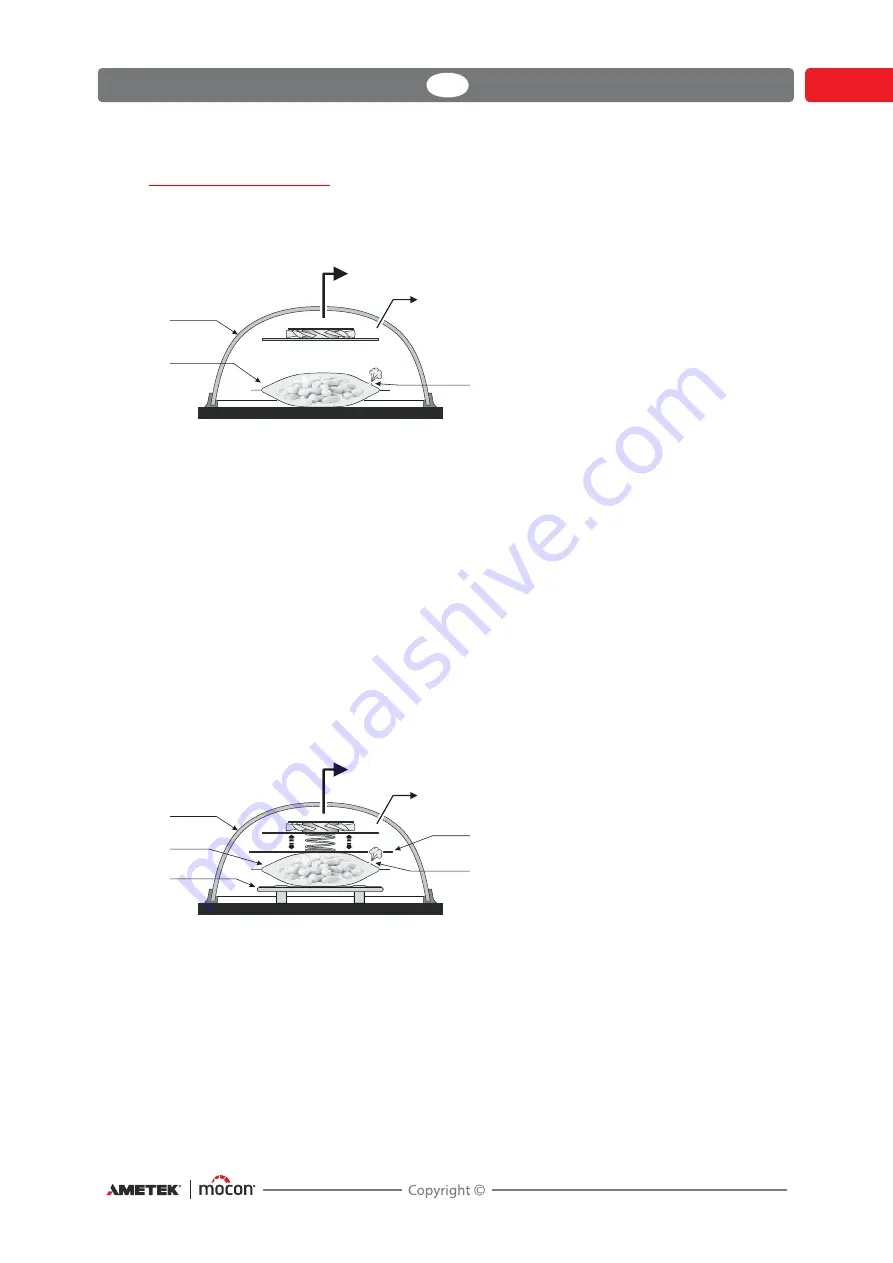 Ametek Mocon Dansensor LeakPointer 3 User Manual Download Page 15