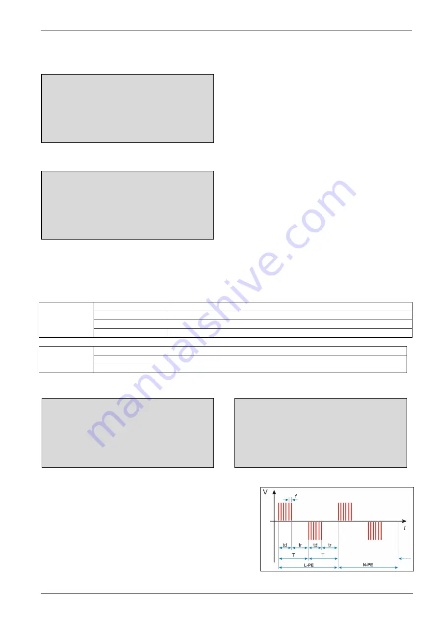 Ametek OCS 500 M6 Manual For Operation Download Page 46