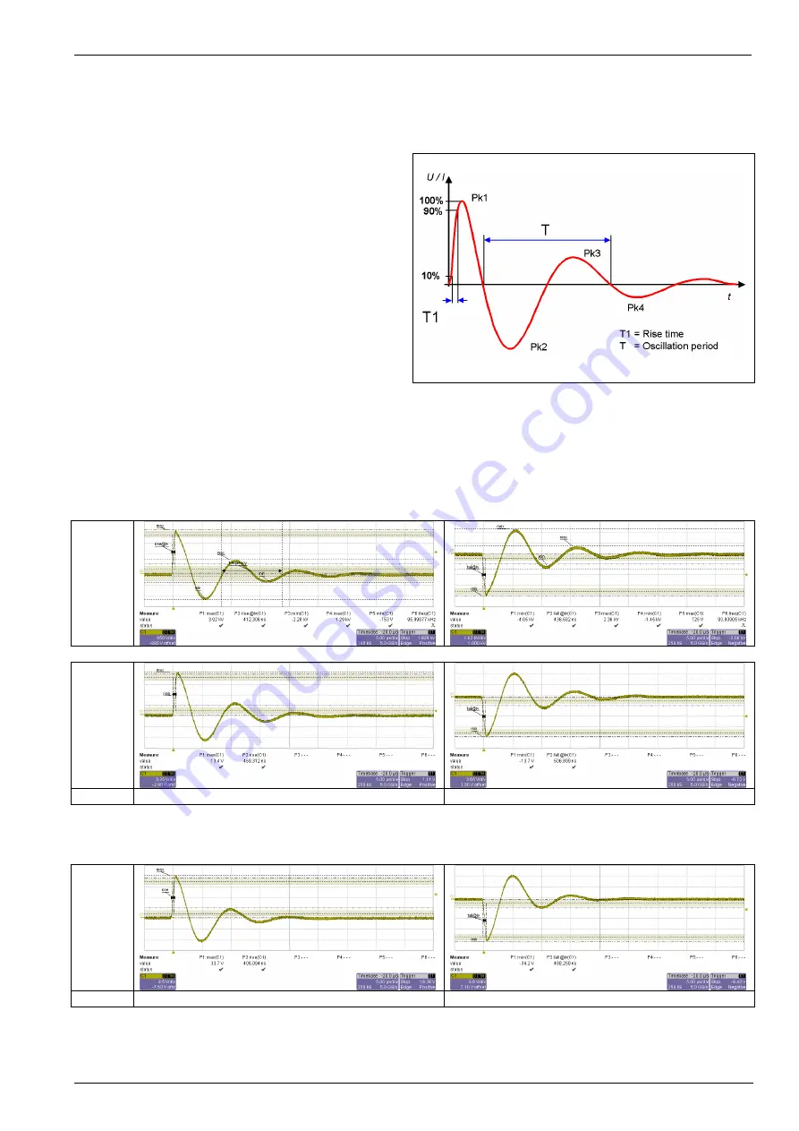 Ametek OCS 500 M6 Manual For Operation Download Page 64