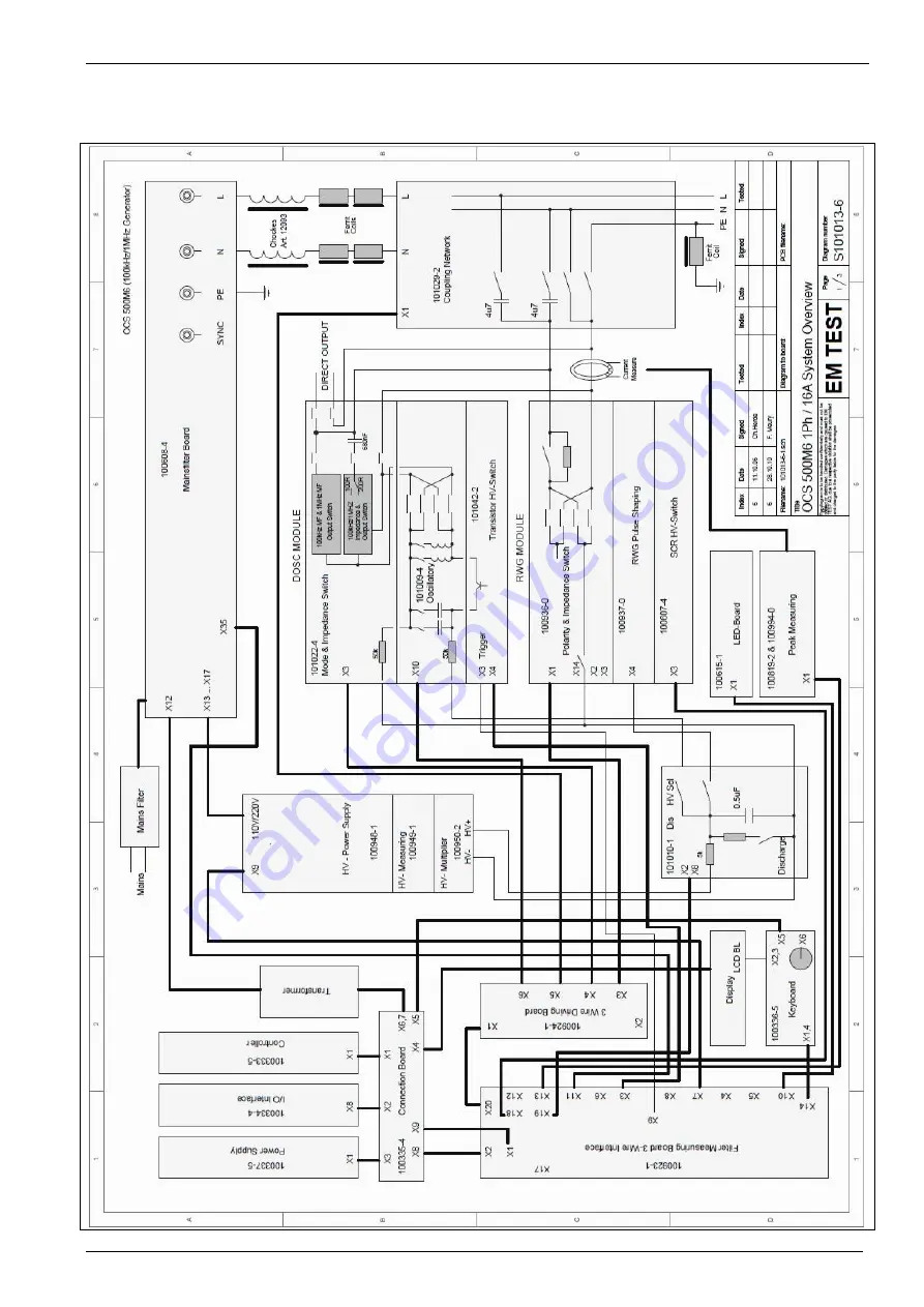 Ametek OCS 500 M6 Manual For Operation Download Page 77