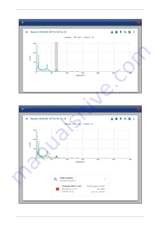 Ametek Ortec radEAGLET-R 2SG User Manual Download Page 107