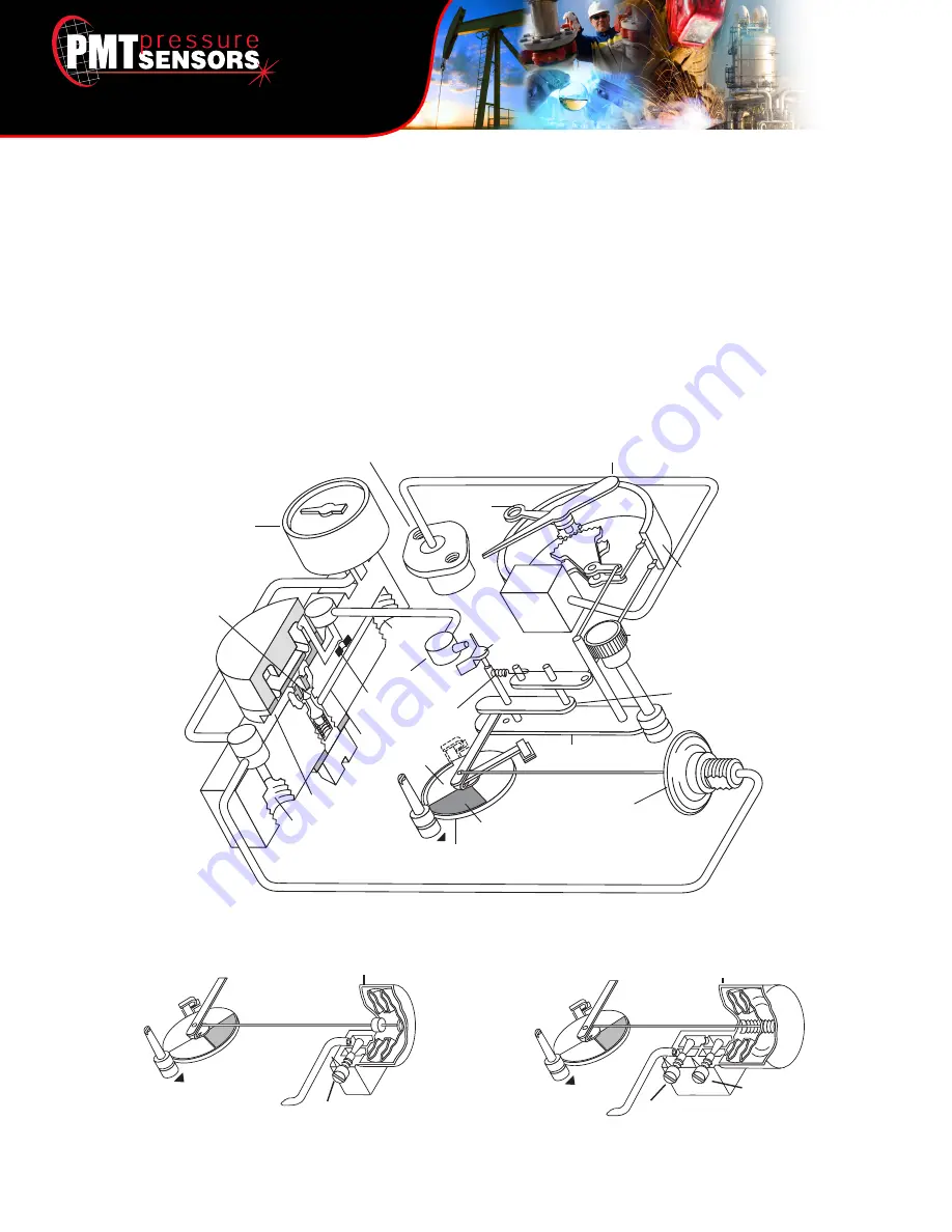 Ametek PMT 40 Manual Download Page 9