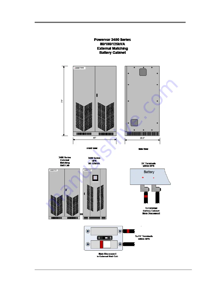 Ametek Powervar 3400 Series Скачать руководство пользователя страница 65