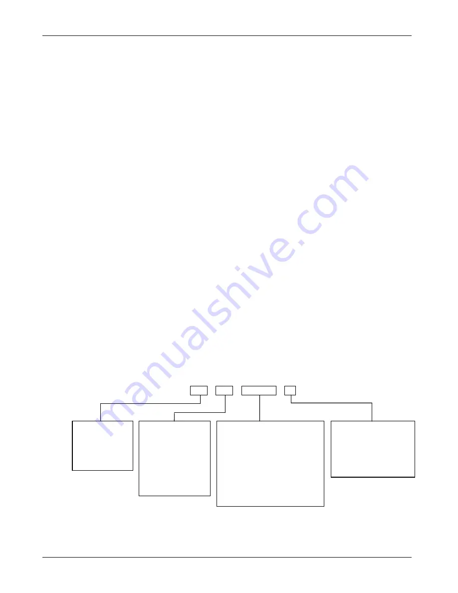 Ametek SHPF3 Series Instruction, Operation And Maintenance Manual Download Page 9