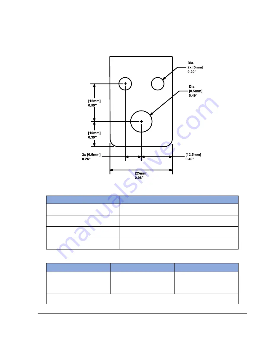 Ametek Sorensen Asterion DC Series Operation Manual Download Page 62