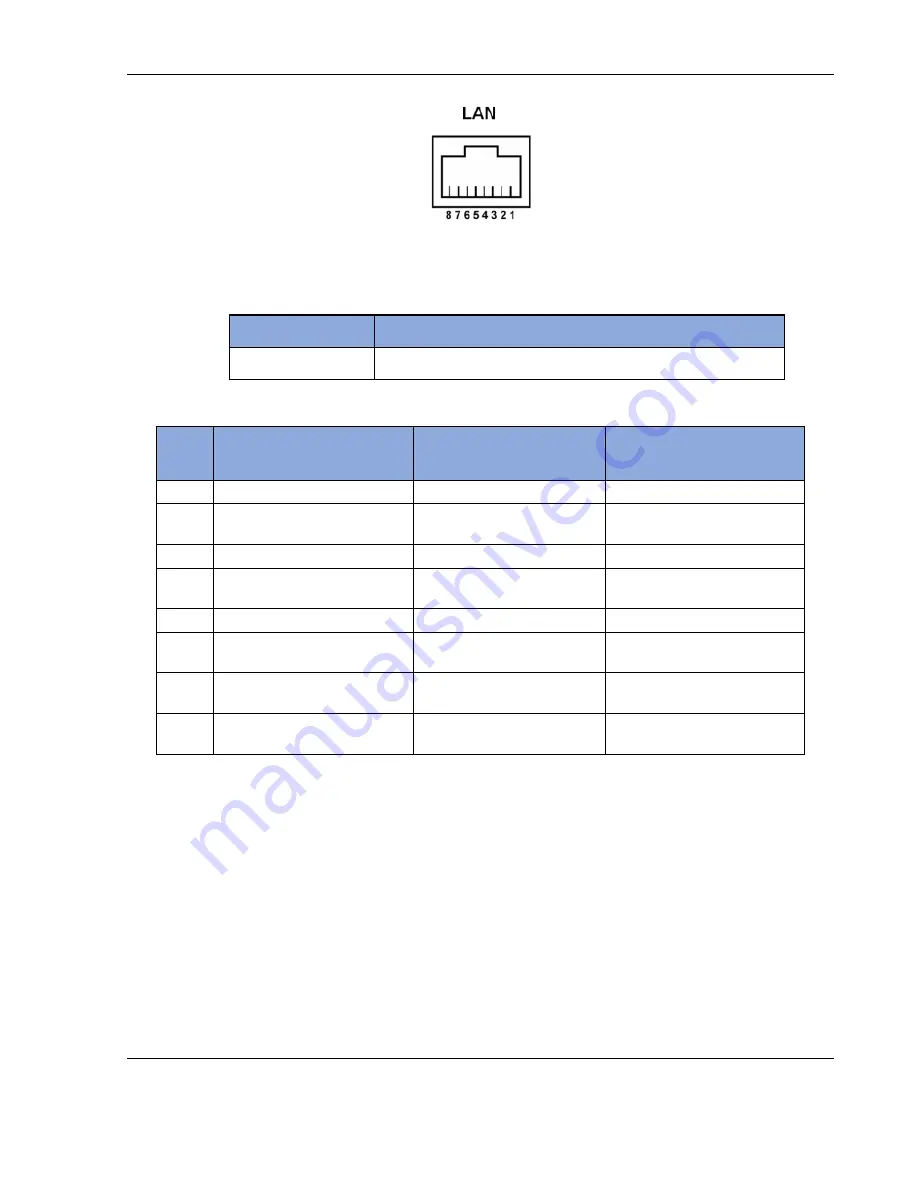 Ametek Sorensen Asterion DC Series Operation Manual Download Page 78