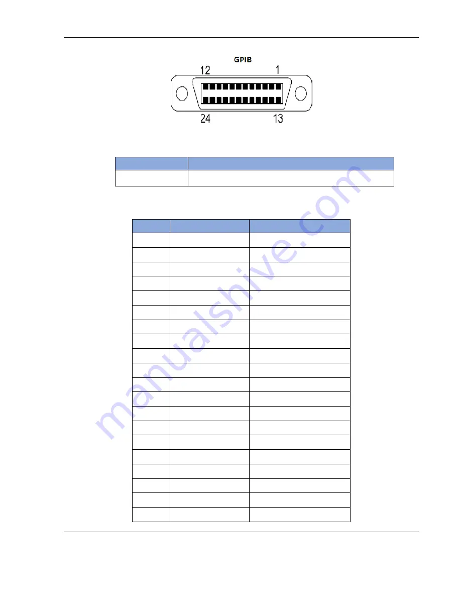 Ametek Sorensen Asterion DC Series Operation Manual Download Page 79