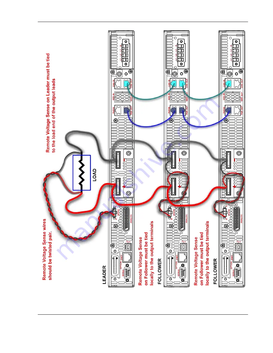 Ametek Sorensen Asterion DC Series Operation Manual Download Page 144