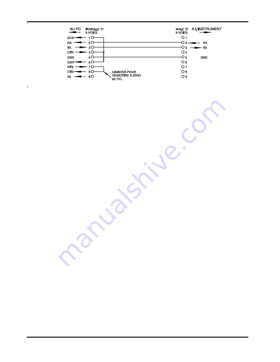 Ametek Sorensen XDL 35-5 Operation Manual Download Page 65