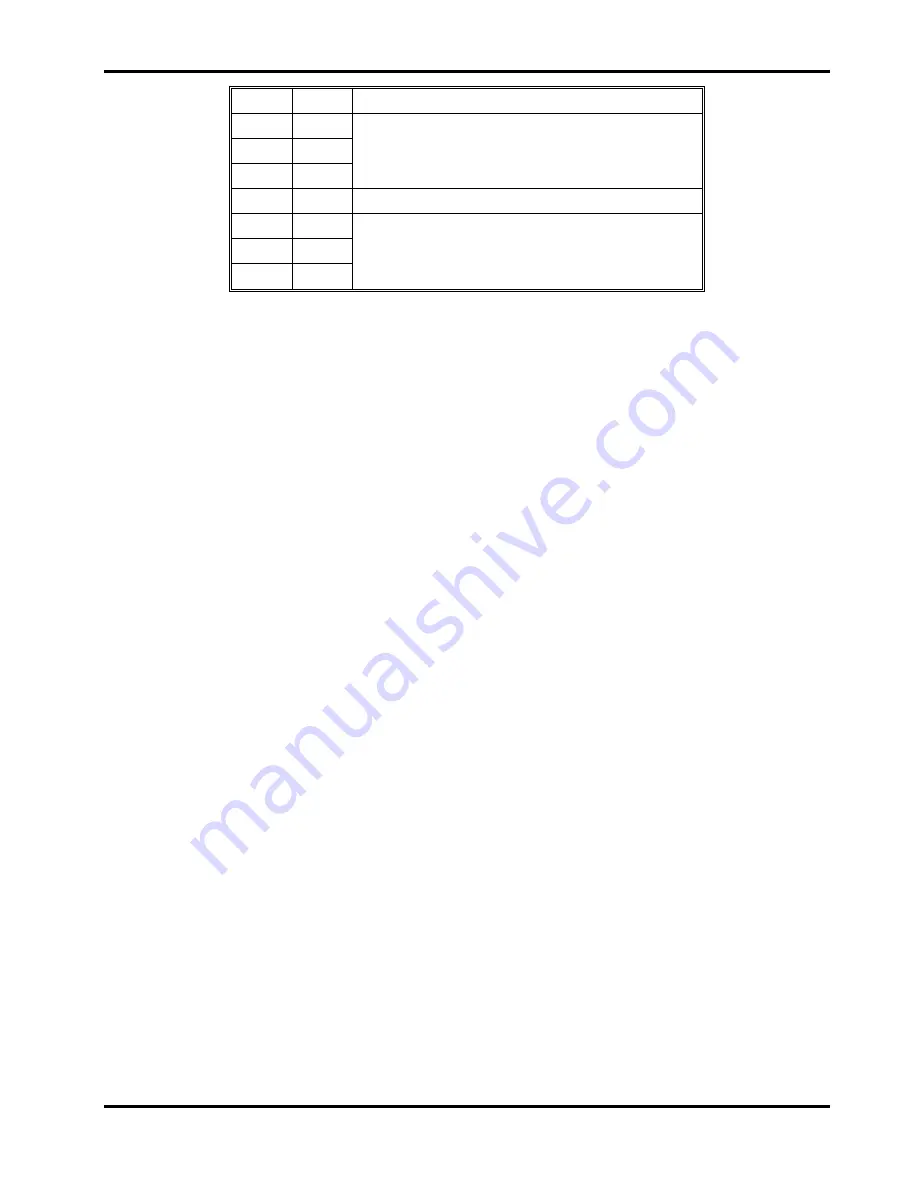 Ametek Sorensen XDL 35-5 Operation Manual Download Page 104