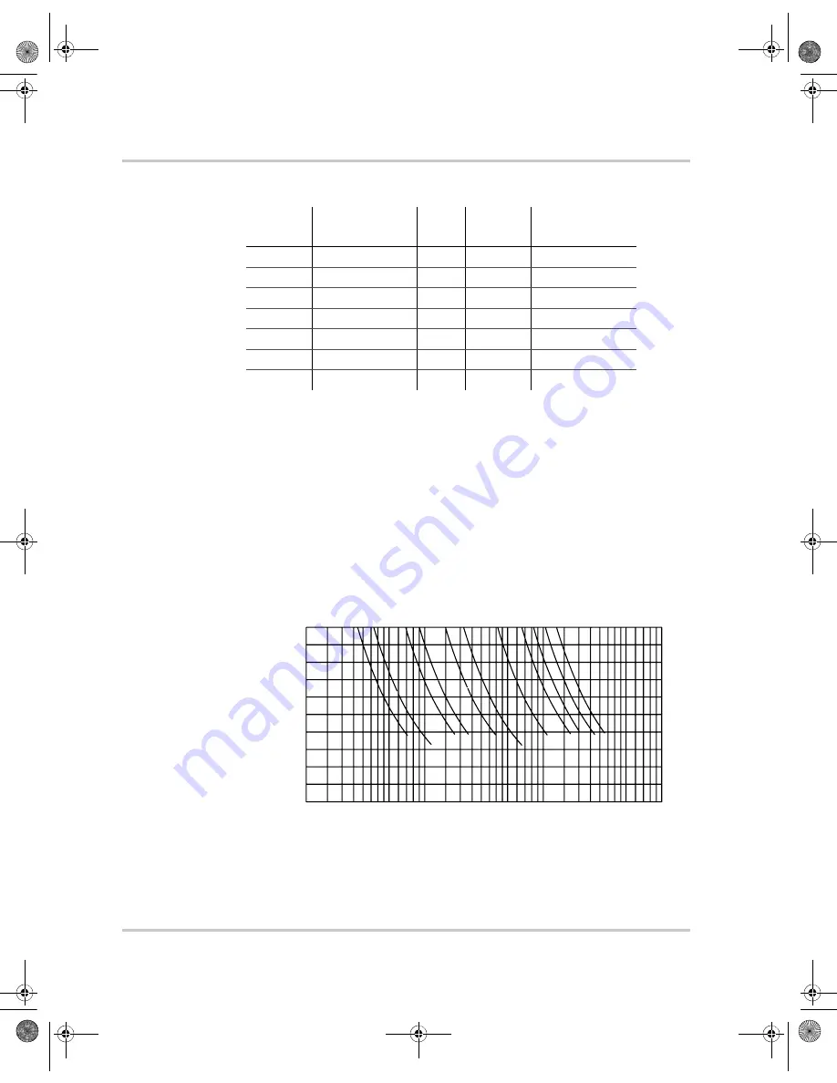 Ametek Sorensen XFR 1200 Watt Series Operation Manual Download Page 44