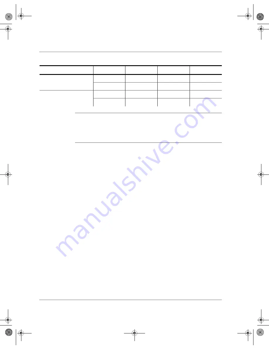 Ametek Sorensen XFR 1200 Watt Series Operation Manual Download Page 68