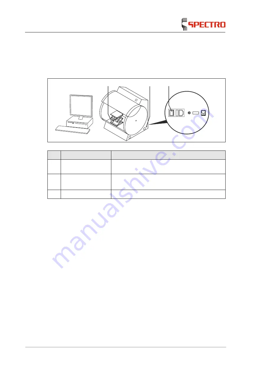 Ametek SPECTRO MIDEX MID04 Скачать руководство пользователя страница 16