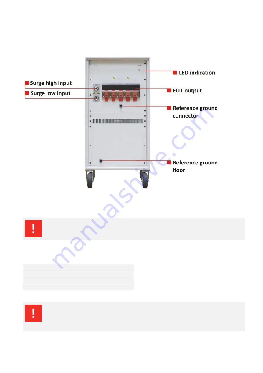 Ametek Teseq CDN 3153-S63 User Manual Download Page 14