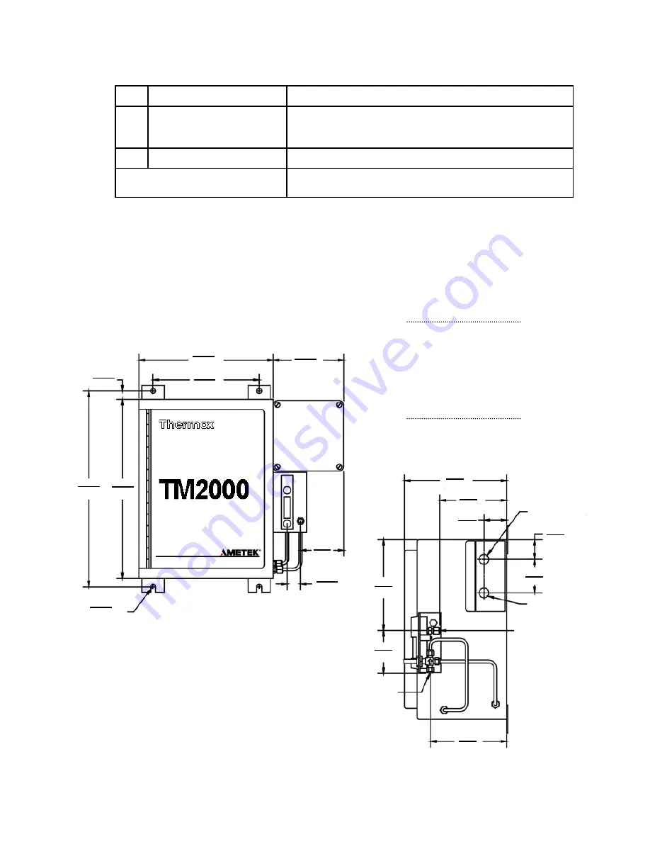 Ametek TM2000 Pro Скачать руководство пользователя страница 24