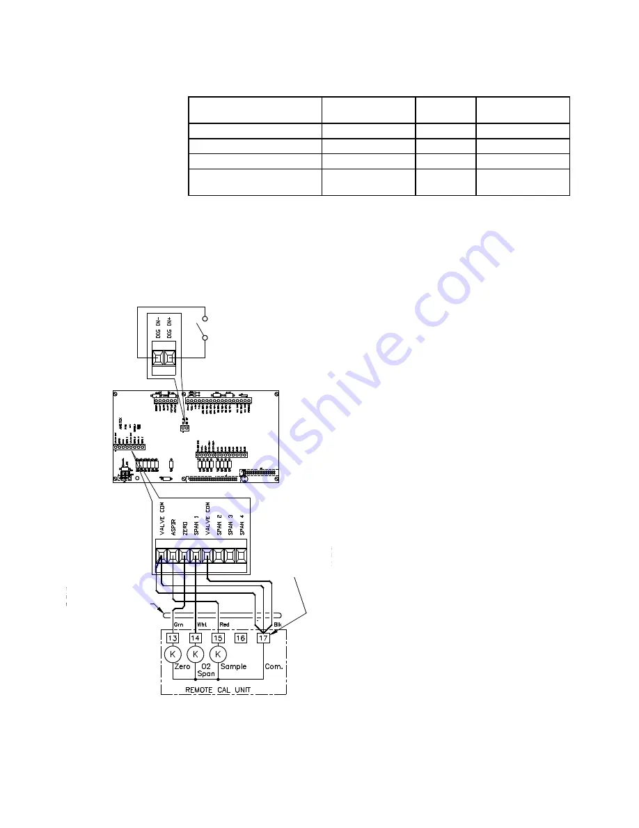 Ametek TM2000 Pro User Manual Download Page 43