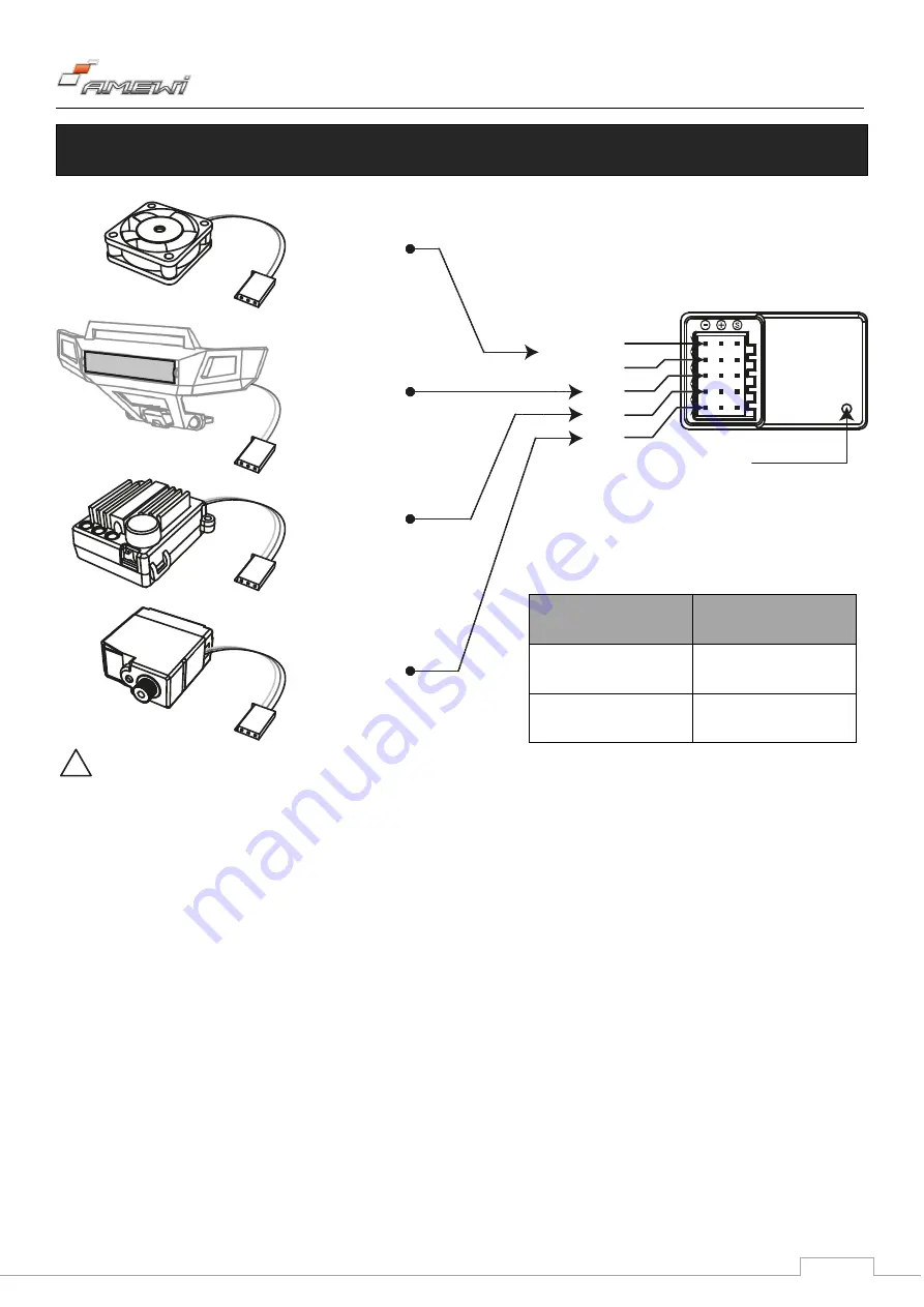 Amewi 22627 Manual Download Page 10