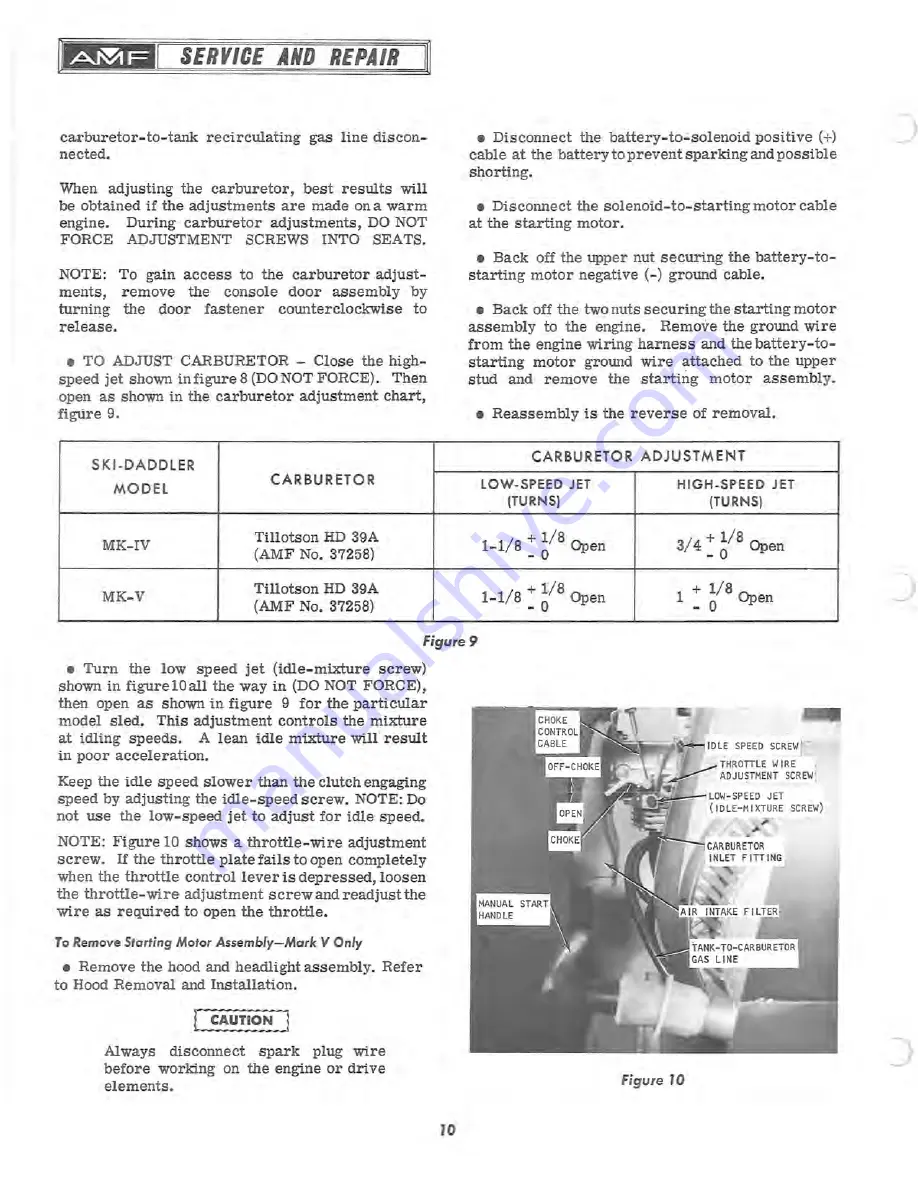 AMF 1969 SKI-DADDLER MARK IV Service Manual Download Page 14