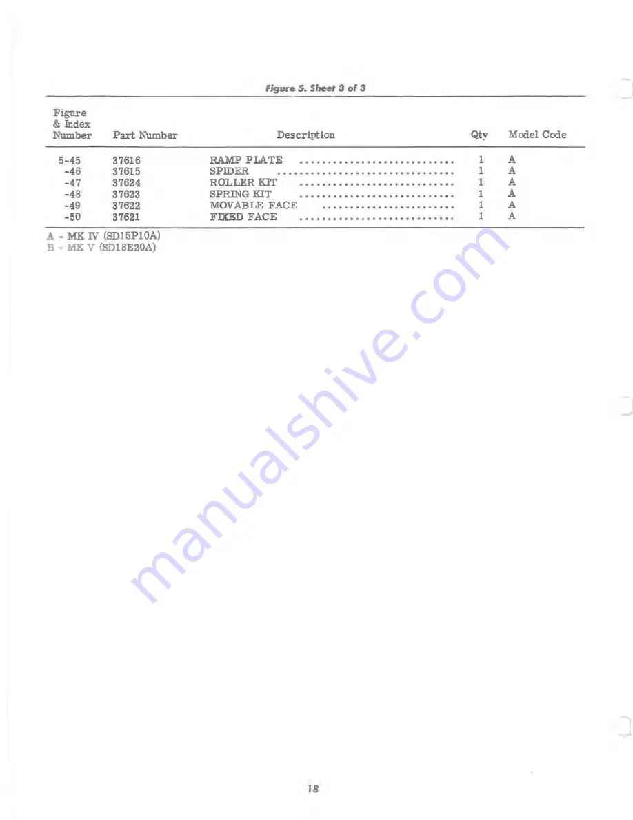 AMF 1969 SKI-DADDLER MARK IV Service Manual Download Page 44