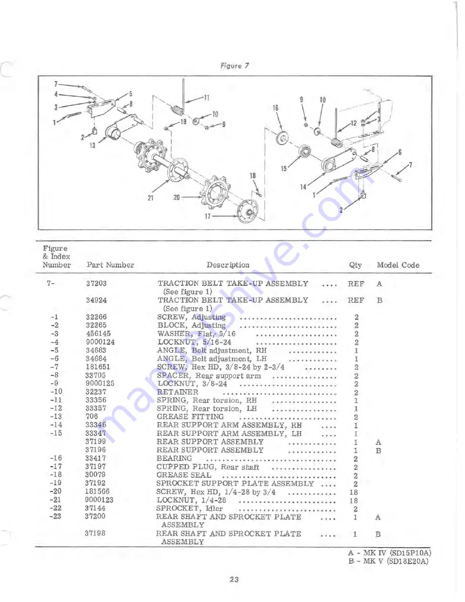 AMF 1969 SKI-DADDLER MARK IV Service Manual Download Page 49