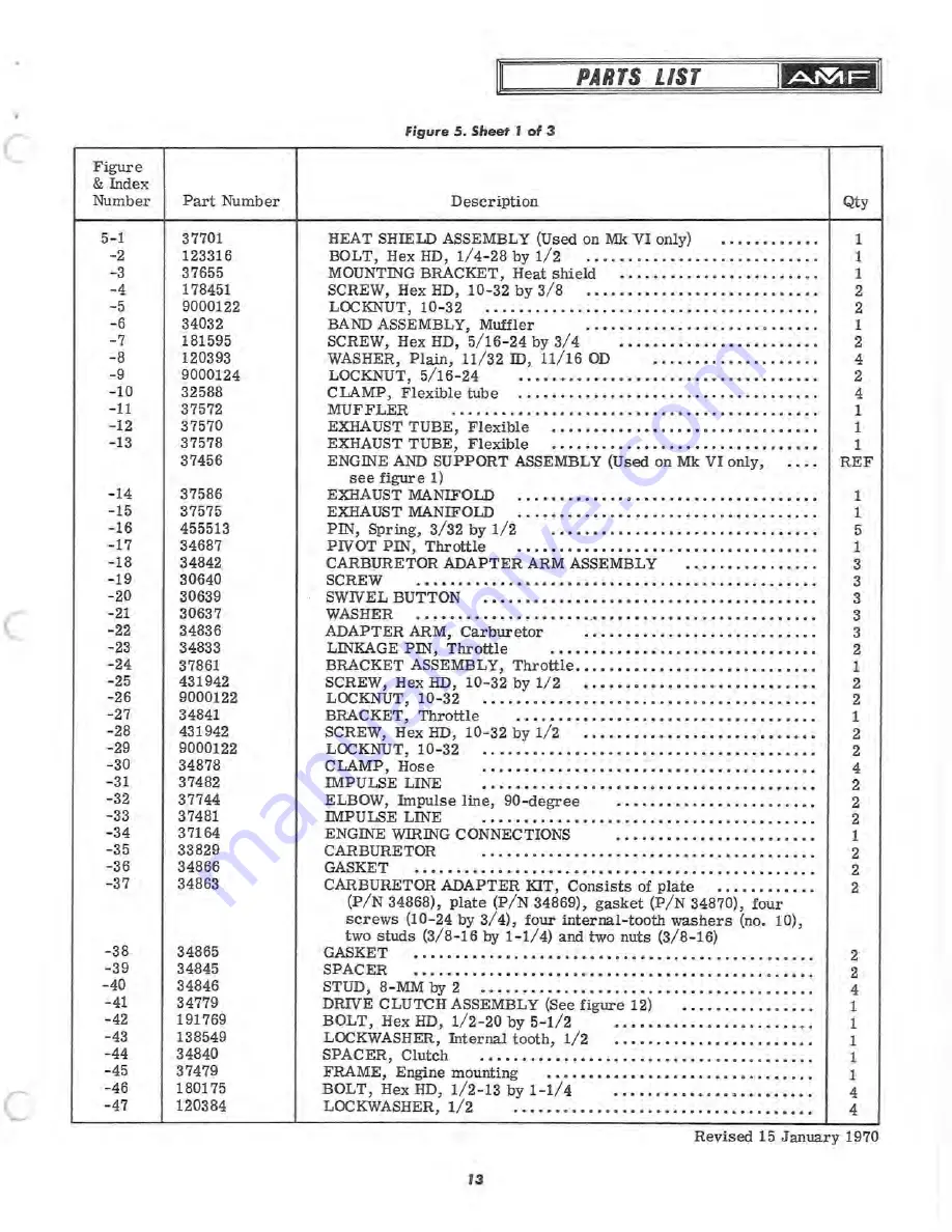 AMF 1970 SKI-DADDLER SD15M11 A Parts And Service Manual Download Page 27