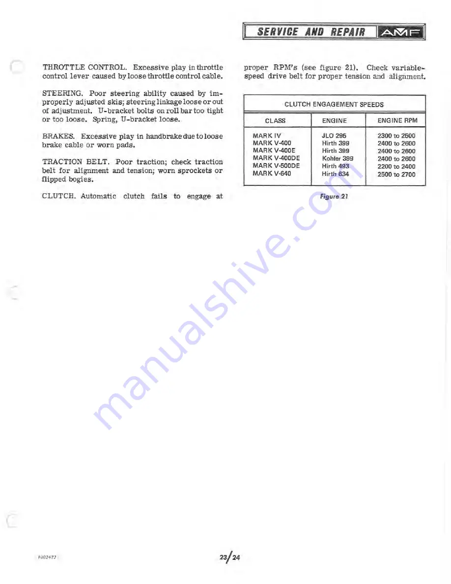 AMF 1970 SKI-DADDLER Parts And Service Manual Download Page 27