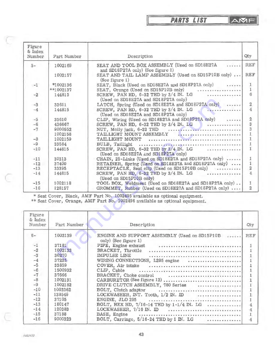 AMF 1970 SKI-DADDLER Parts And Service Manual Download Page 47