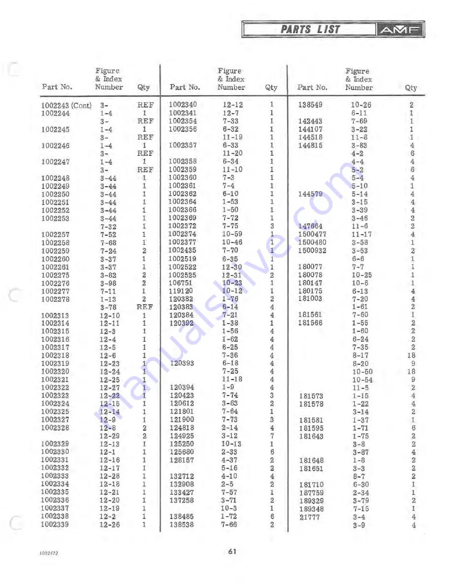 AMF 1970 SKI-DADDLER Parts And Service Manual Download Page 65