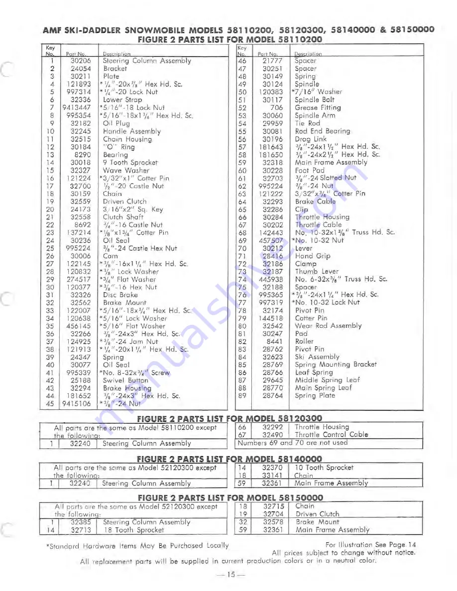 AMF 5811-0200 Manual Download Page 15