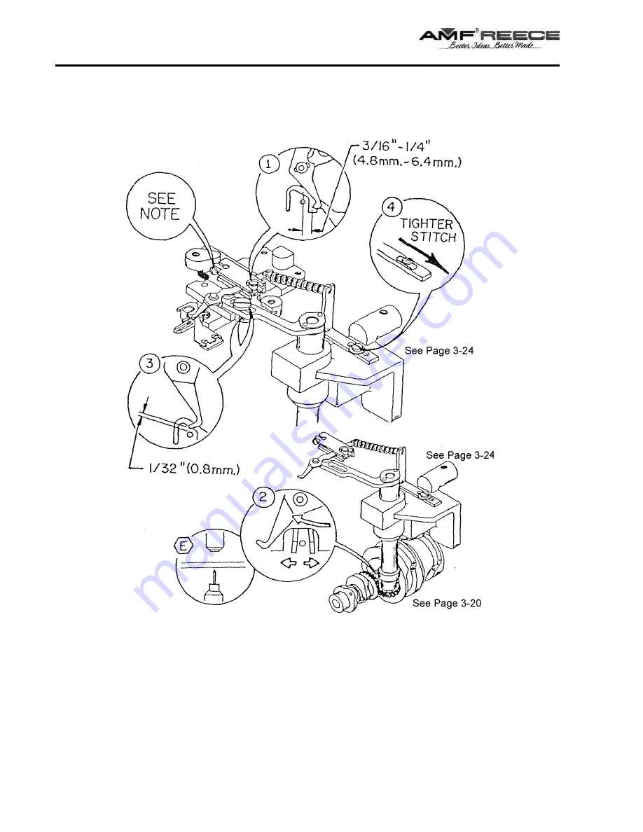 AMF DECO 2000 Parts And Service Manual Download Page 48