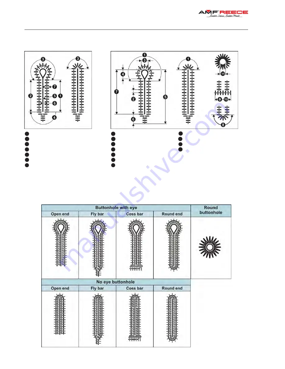 AMF ES-505 Parts And Service Manual Download Page 28