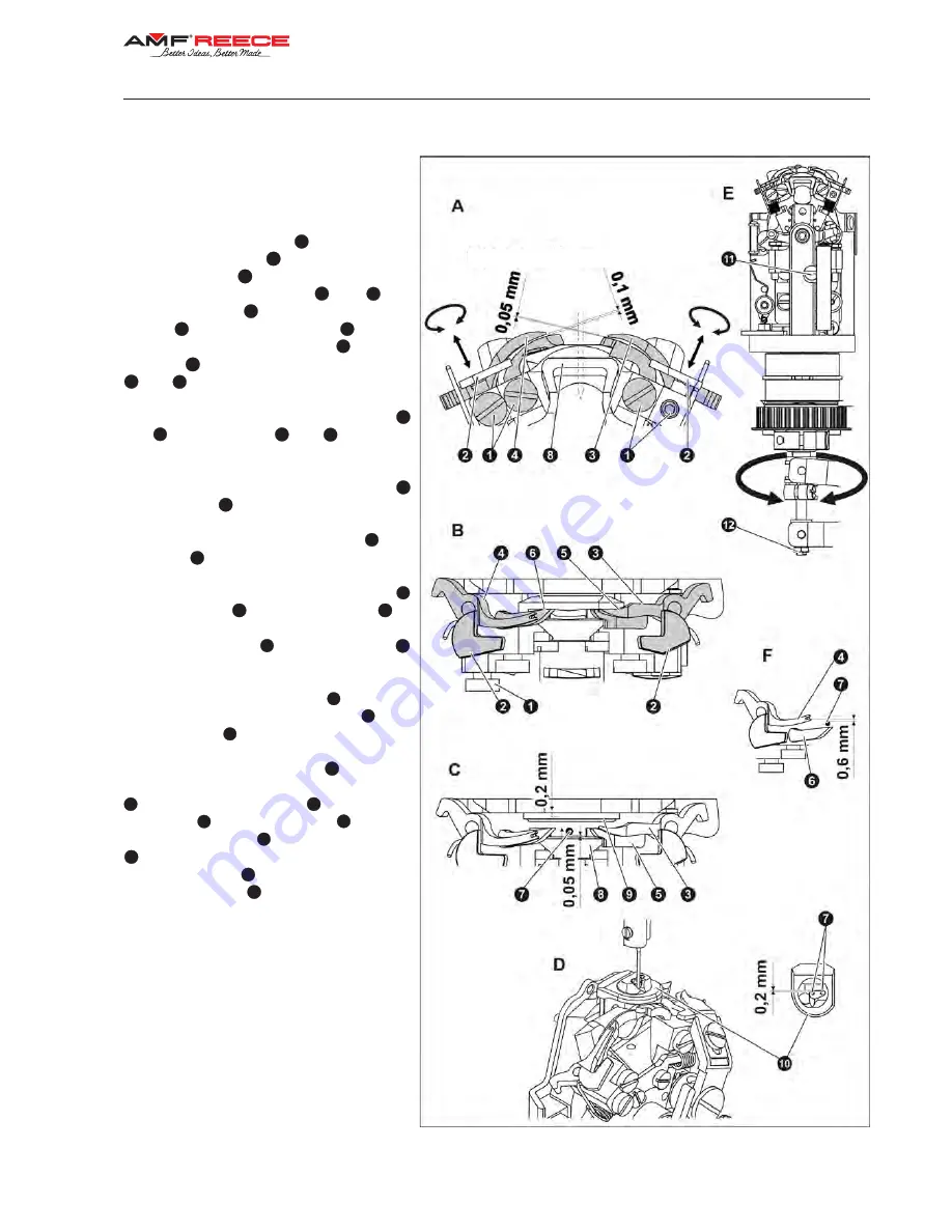 AMF ES-505 Parts And Service Manual Download Page 105