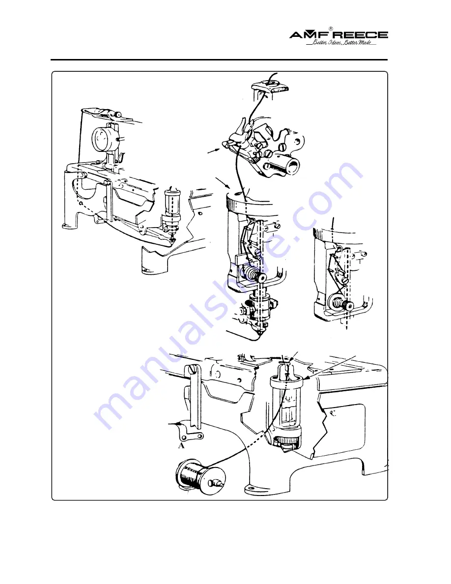 AMF Reece 101 Installation Manual Download Page 18