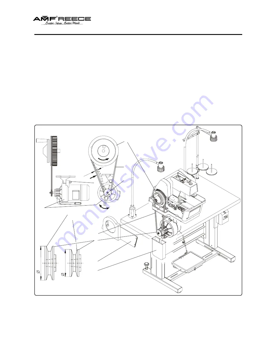 AMF REECE Decostitch Parts And Service Manual Download Page 17