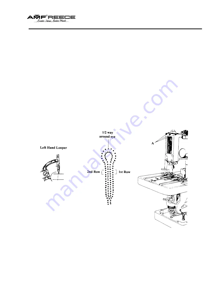 AMF REECE Decostitch Parts And Service Manual Download Page 59