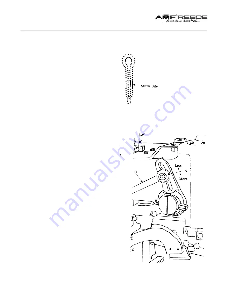 AMF REECE Decostitch Parts And Service Manual Download Page 64