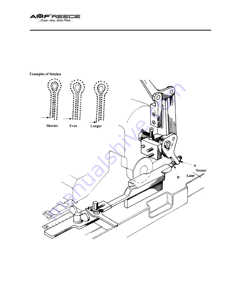 AMF REECE Decostitch Parts And Service Manual Download Page 67