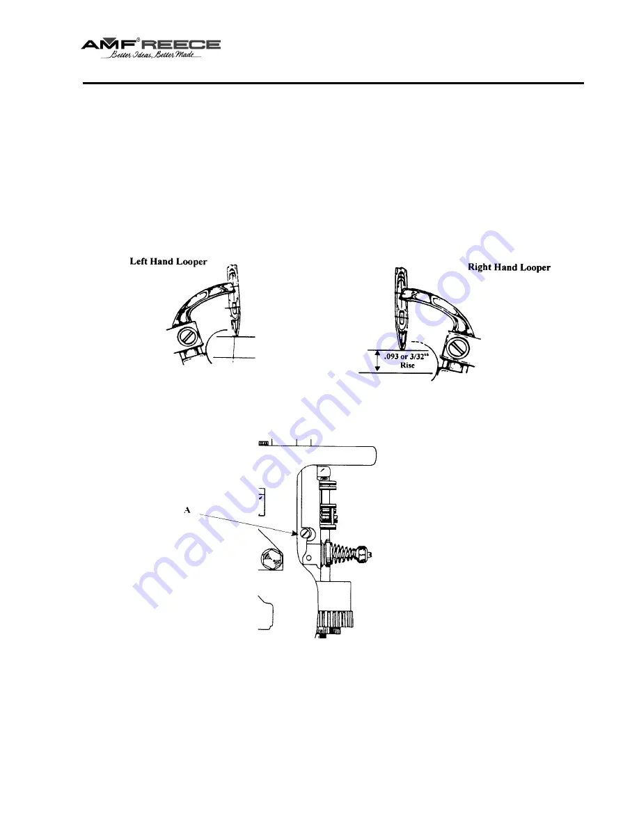 AMF REECE Decostitch Parts And Service Manual Download Page 87