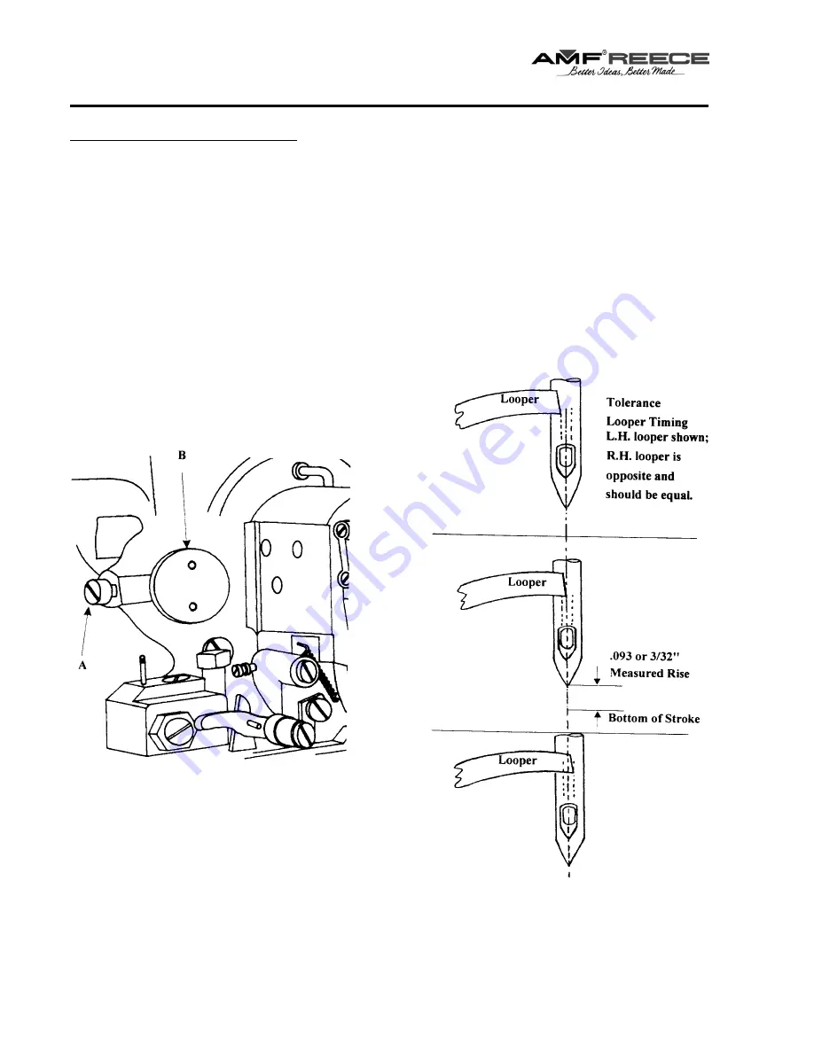 AMF REECE Decostitch Parts And Service Manual Download Page 88