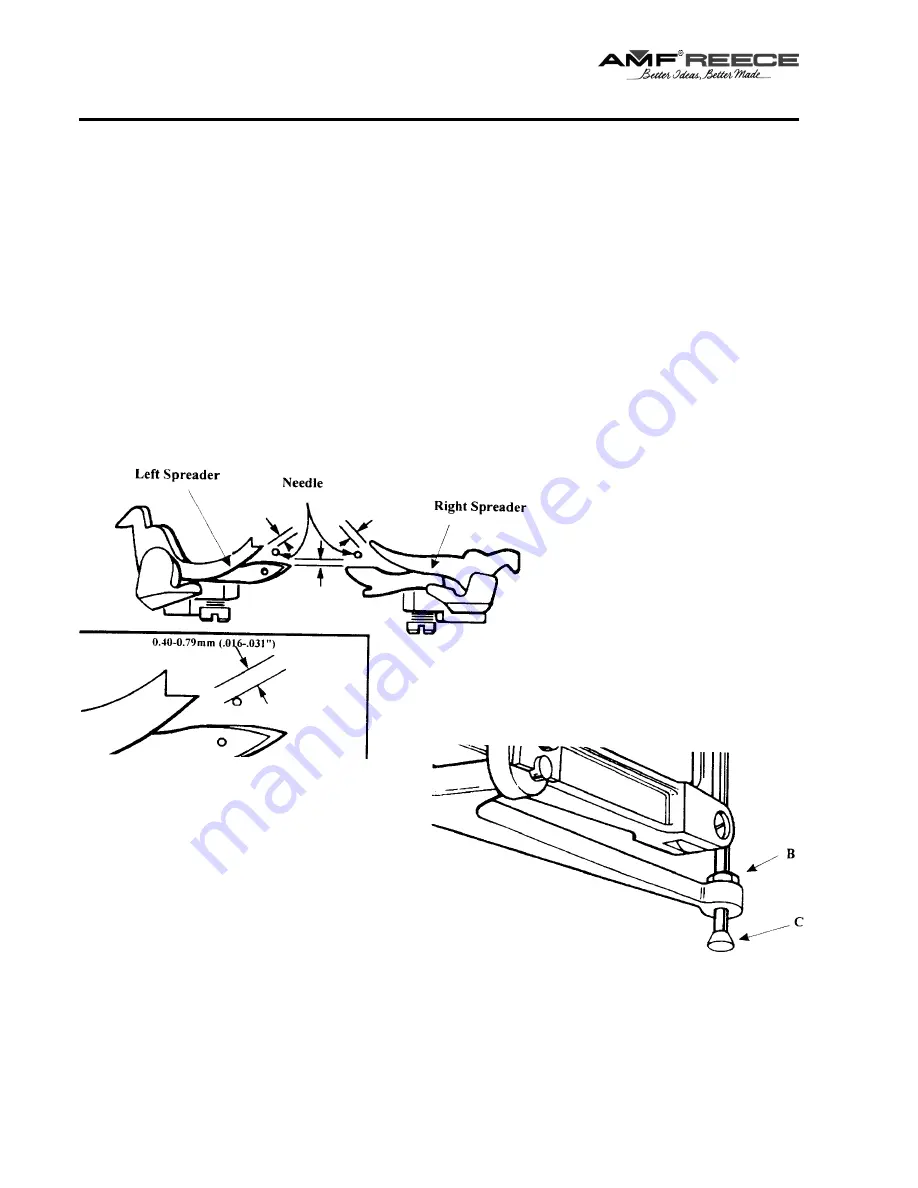 AMF REECE Decostitch Parts And Service Manual Download Page 90