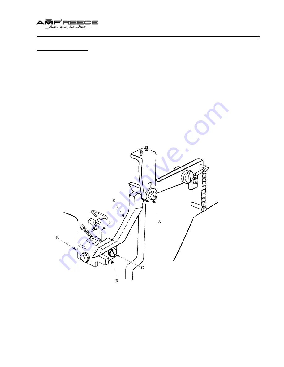 AMF REECE Decostitch Parts And Service Manual Download Page 97