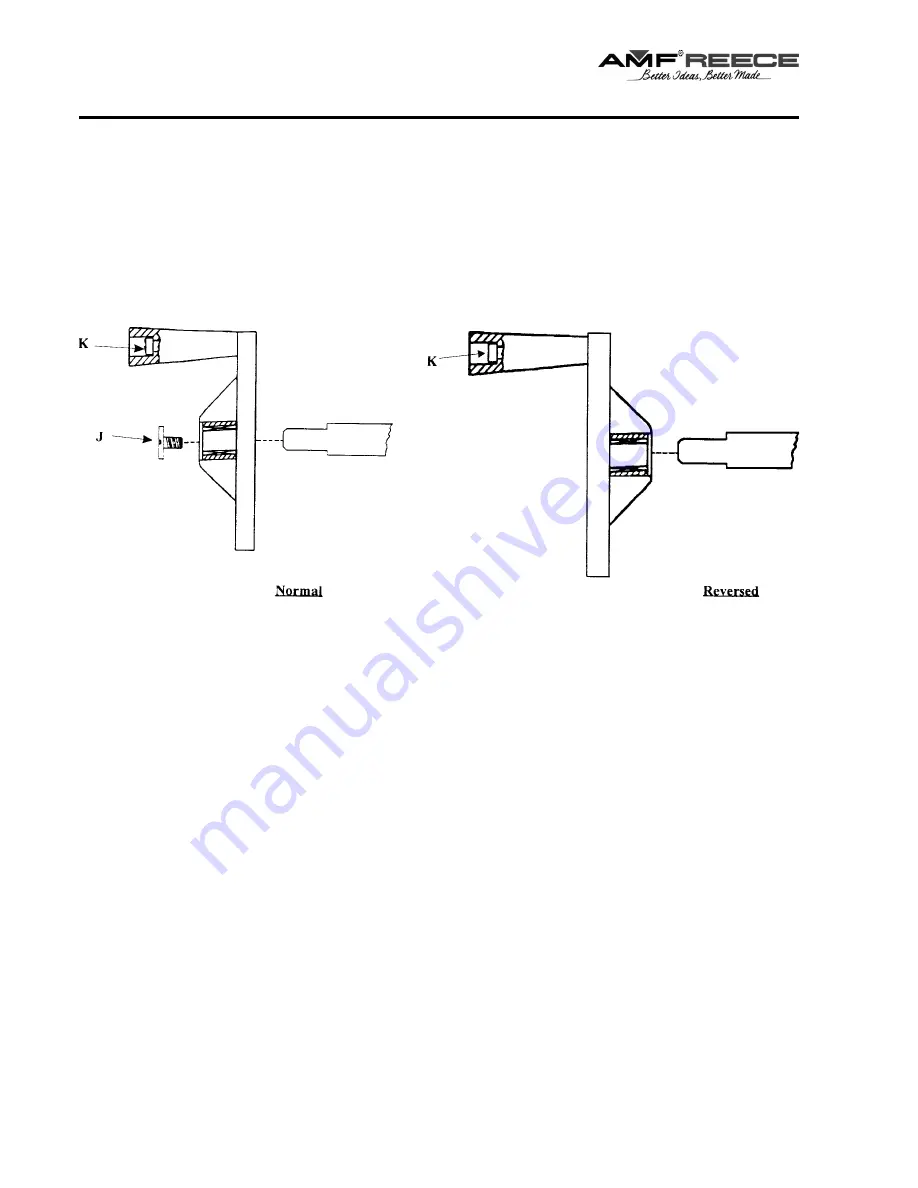 AMF REECE Decostitch Parts And Service Manual Download Page 110