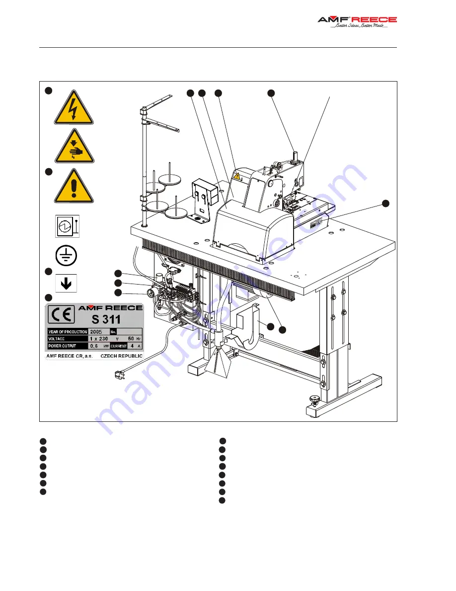 AMF REECE S-311 Parts And Service Manual Download Page 14