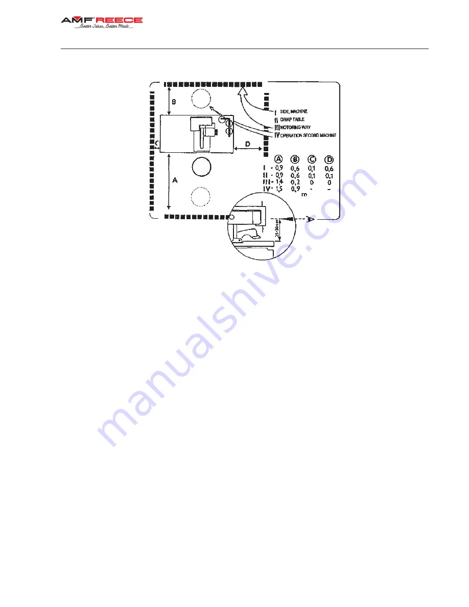 AMF REECE S-311 Parts And Service Manual Download Page 19