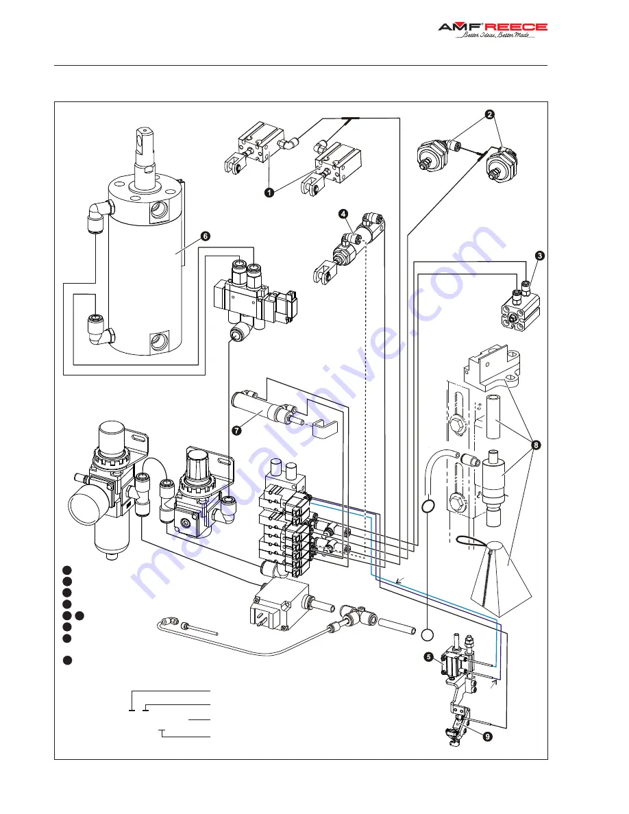 AMF REECE S-311 Parts And Service Manual Download Page 28