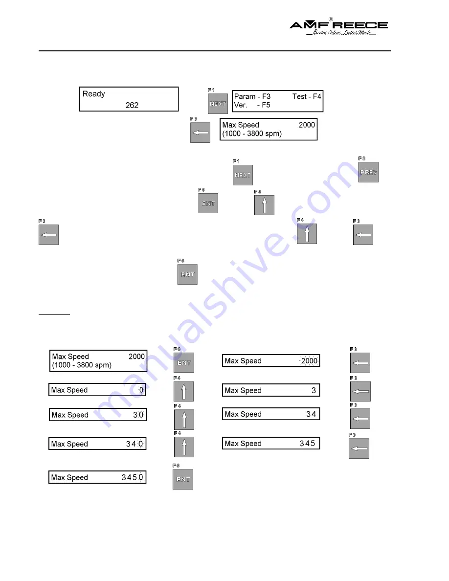 AMF REECE S-4000 LT Parts And Service Manual Download Page 30